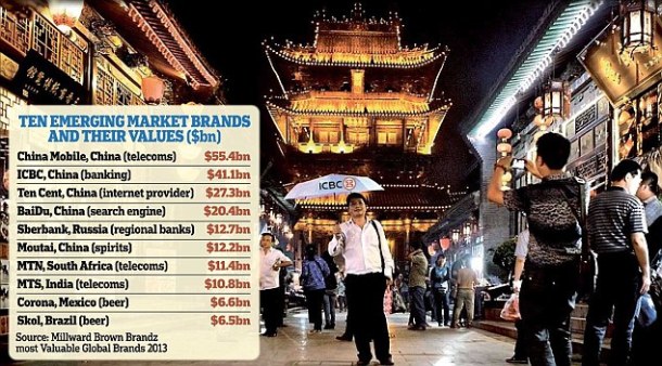 Chine