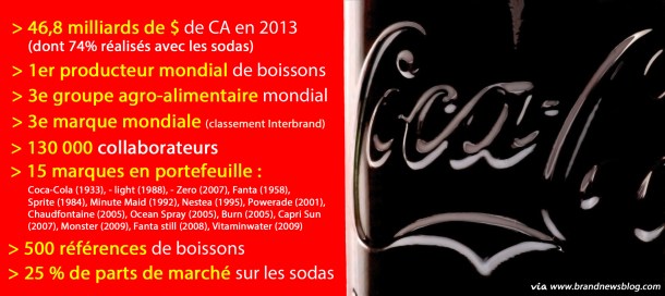 coke1