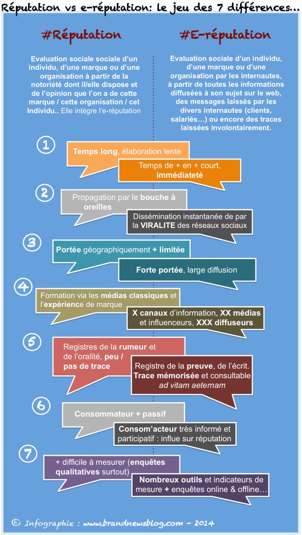 infog2 copie
