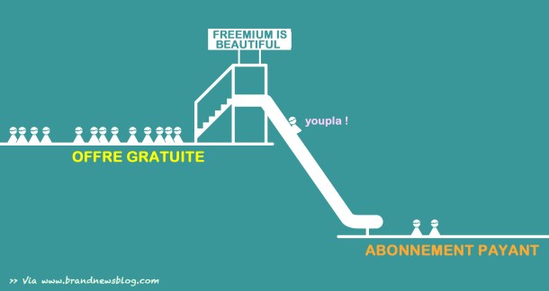 freemium3