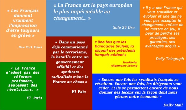 citations
