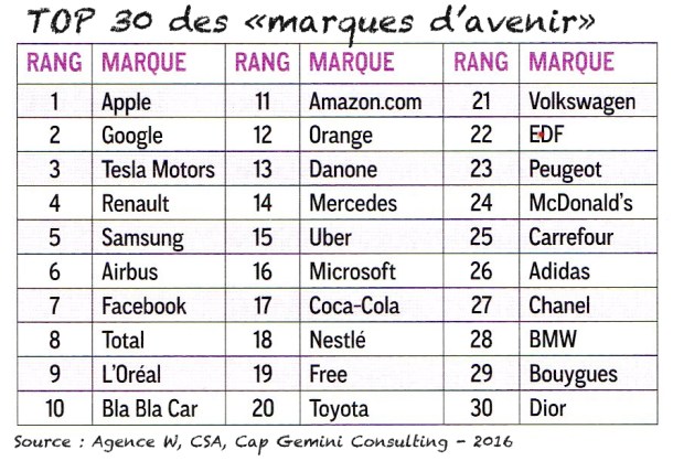 tableau003
